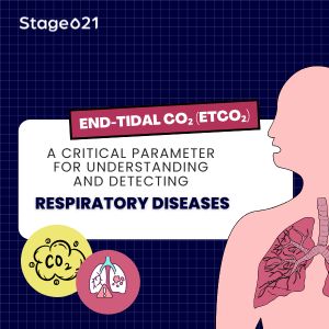 End tidal carbon dioxide helps in early identification of respiratory diseases
